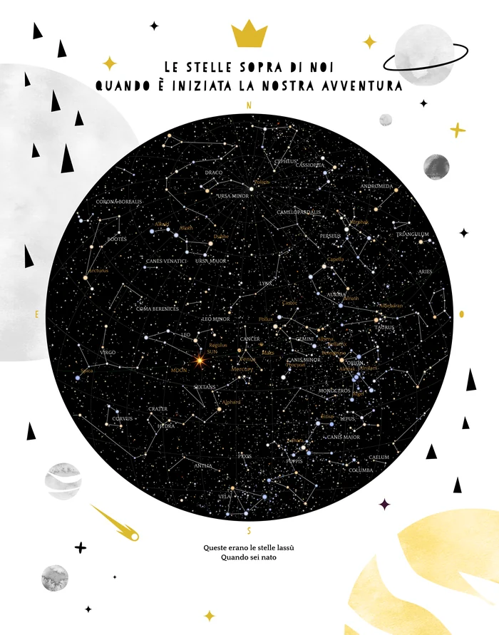 Little Star: Le stelle sopra di noi quando è iniziata la nostra avventura