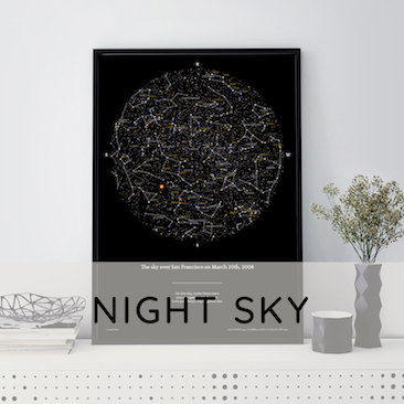 Mappa 'Night sky' con piante