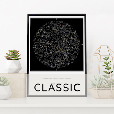 Mappa 'Classic' con piante