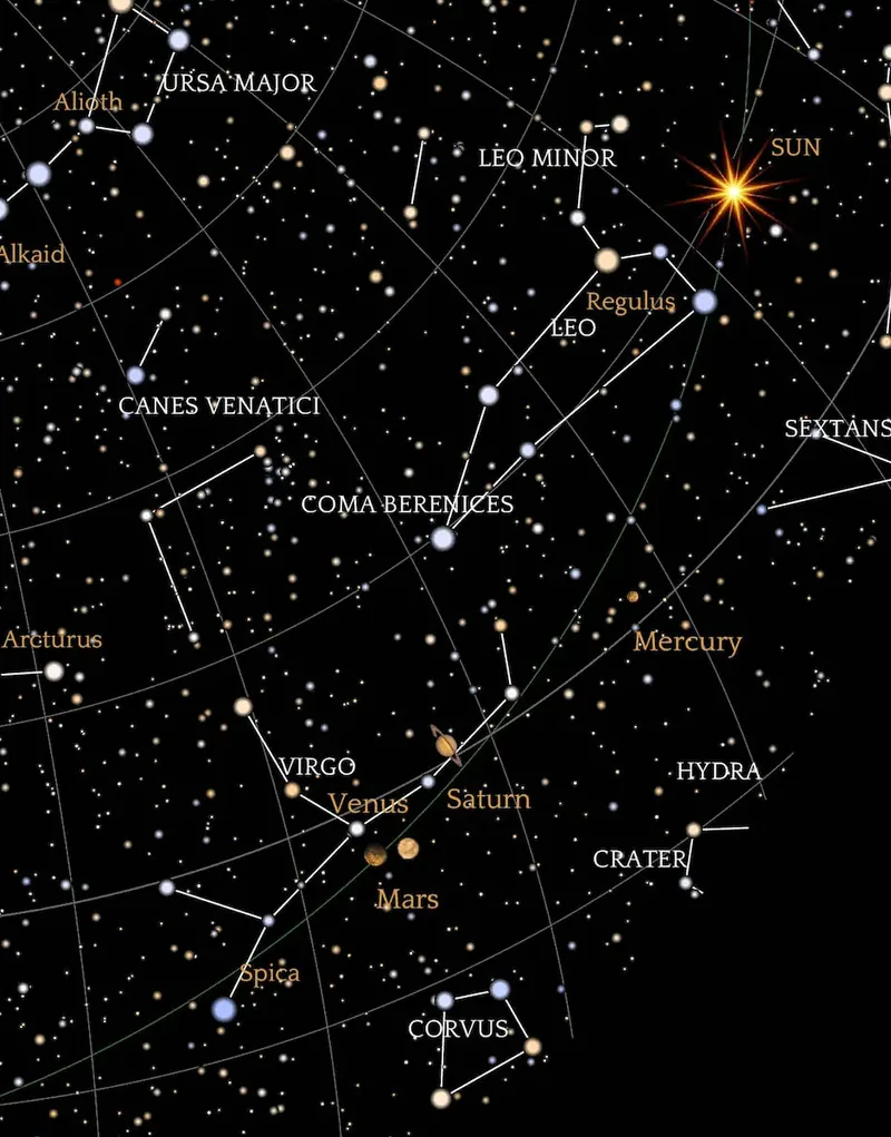 La mappa più completa del tuo cielo