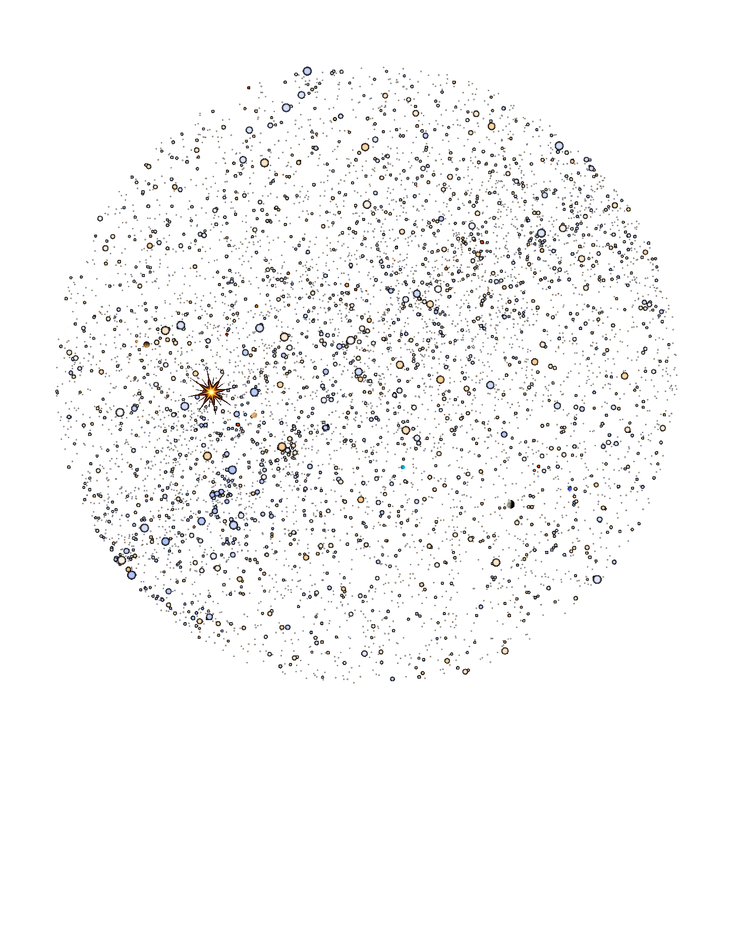 The night sky over a personal date